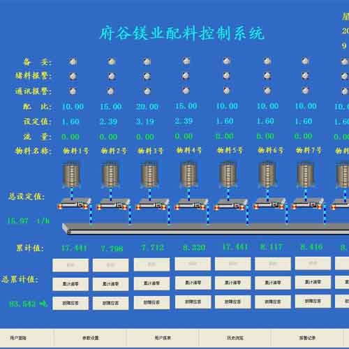 惠州稱重配料系統(tǒng)