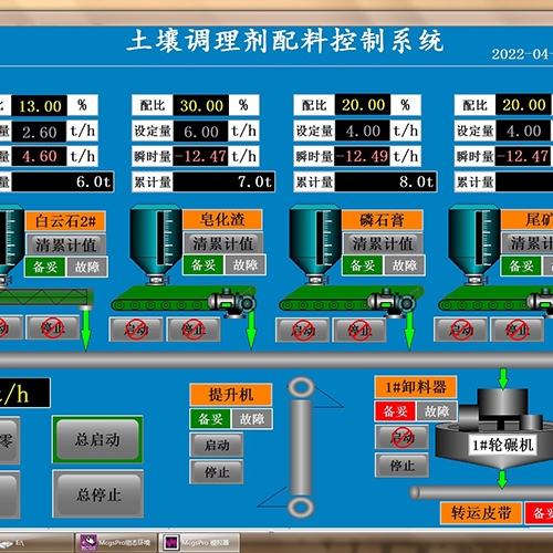 湖北控制系統(tǒng)